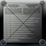 SLOVENIJA 12 x 5 Tolarjev (KOMPLET) BU